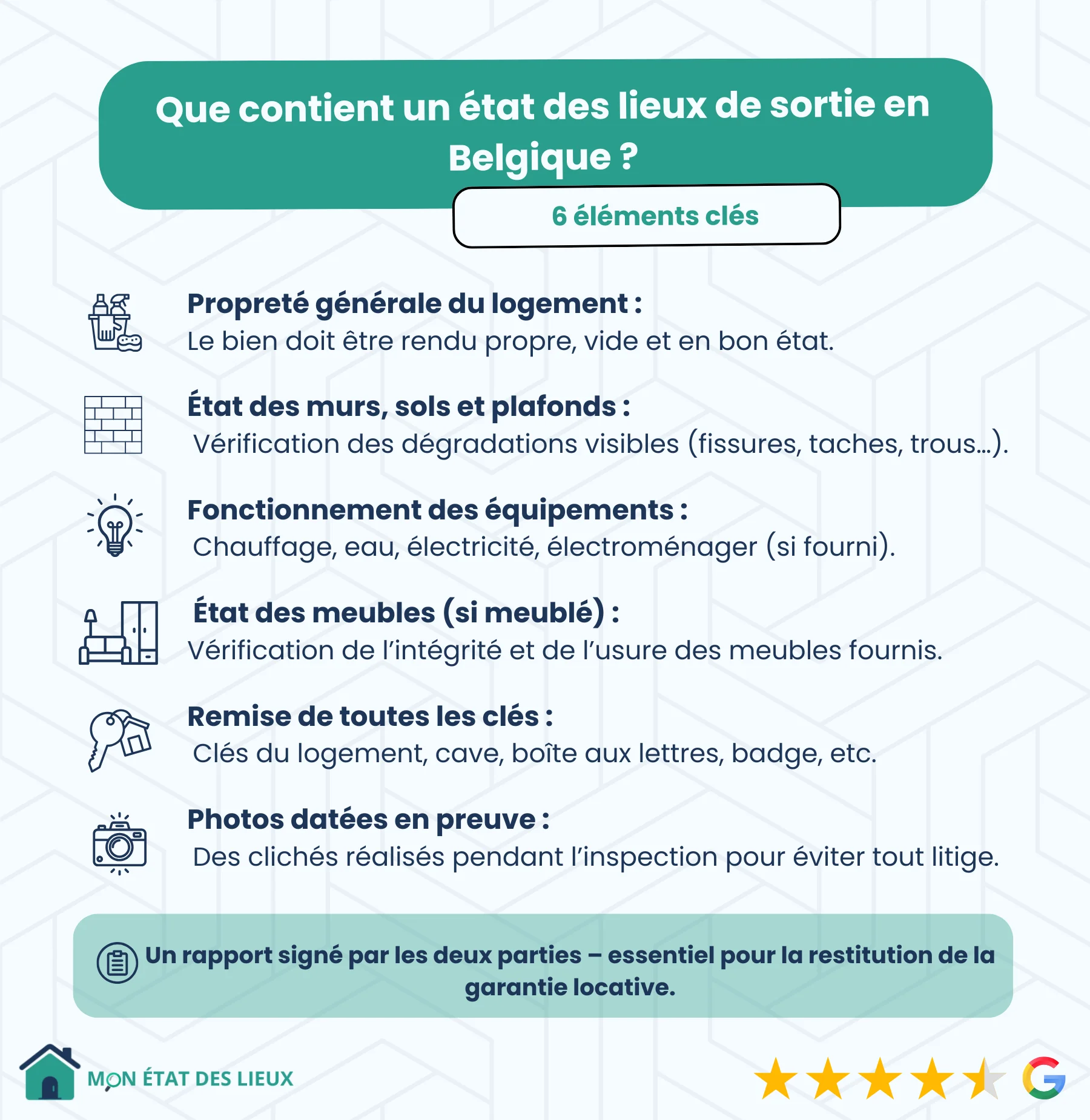 Contenu d’un état des lieux de sortie en Belgique – éléments vérifiés avant la fin du bail