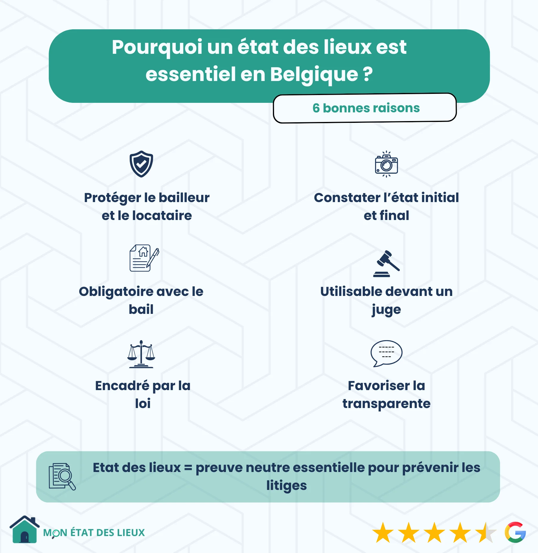 Pourquoi un état des lieux est essentiel en Belgique – les 6 raisons principales à connaître